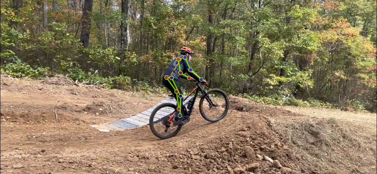 private mountain bike coaching for adult riders